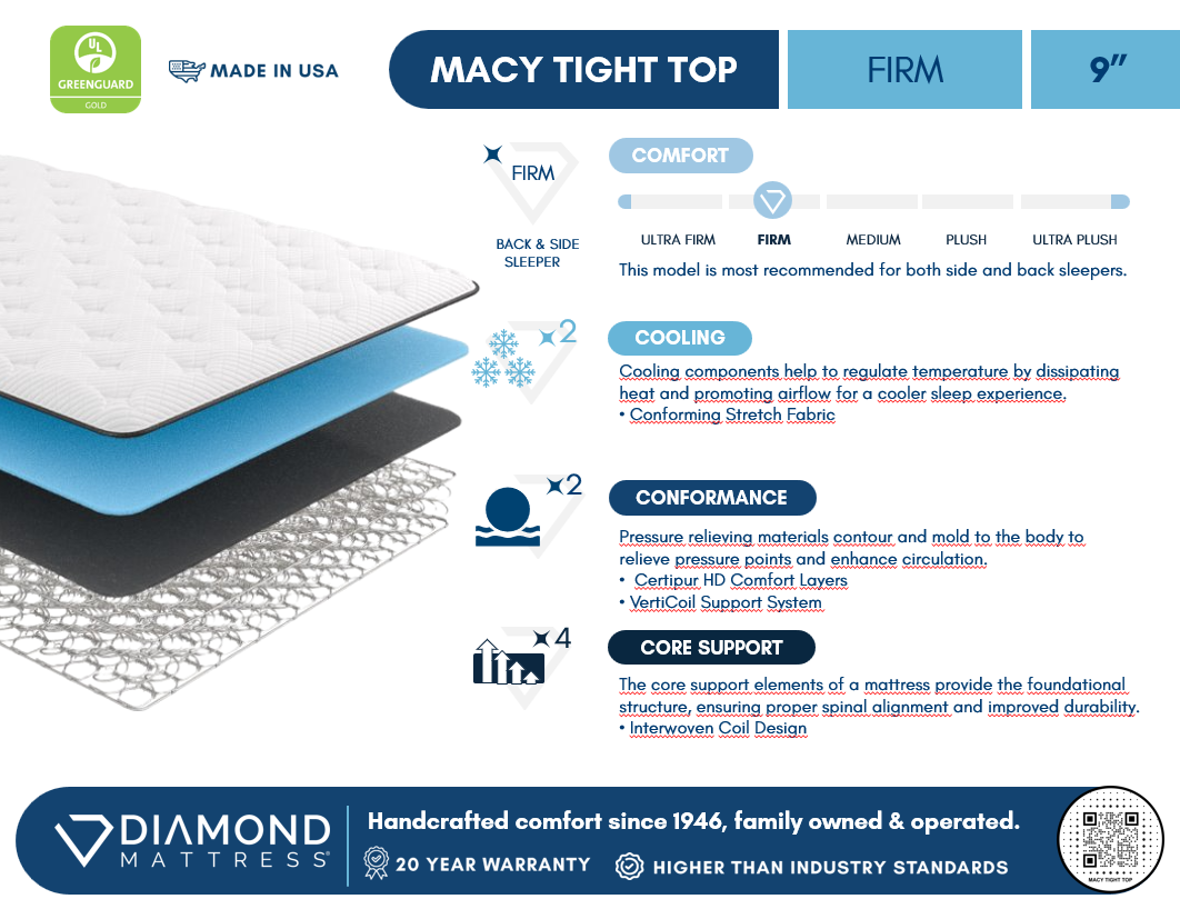 DSV CoolSprings Macy Tight Top 9