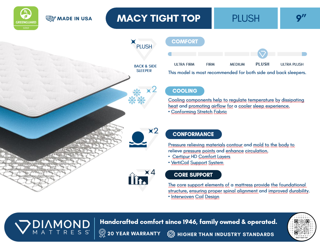 DSV CoolSprings Macy Tight Top 9