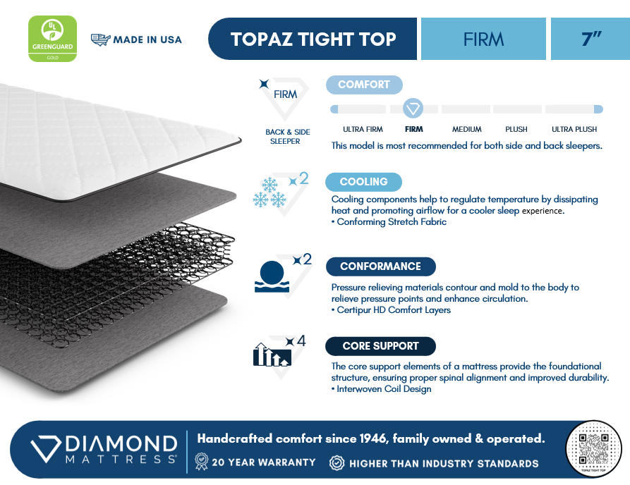 DSV Topaz Tight Top 7