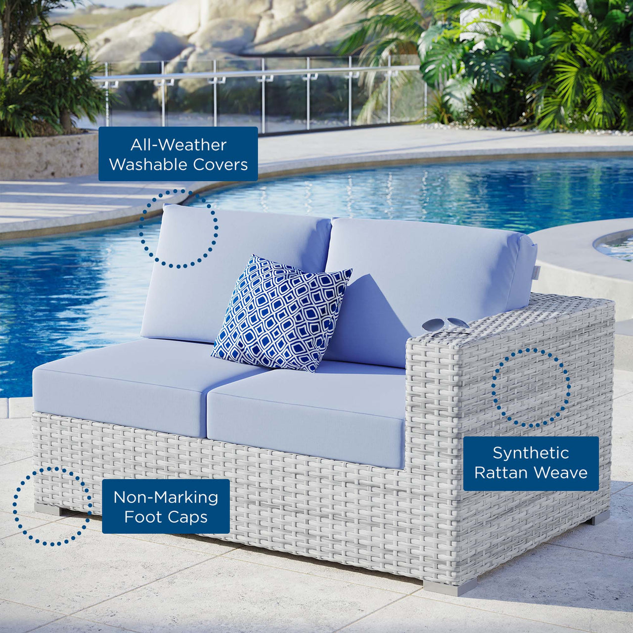Conversation Alfresco Right-Arm Loveseat | Outdoor Modular Sectional Component, Light Gray & Light Blue