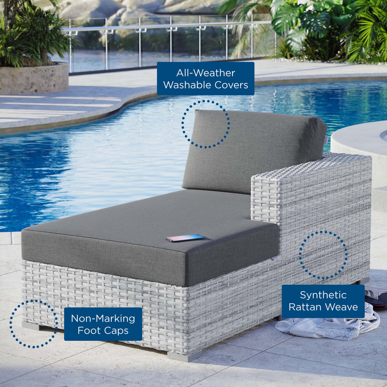 Conversation Alfresco Right Chaise | Outdoor Modular Sectional Component, Light Gray & Charcoal