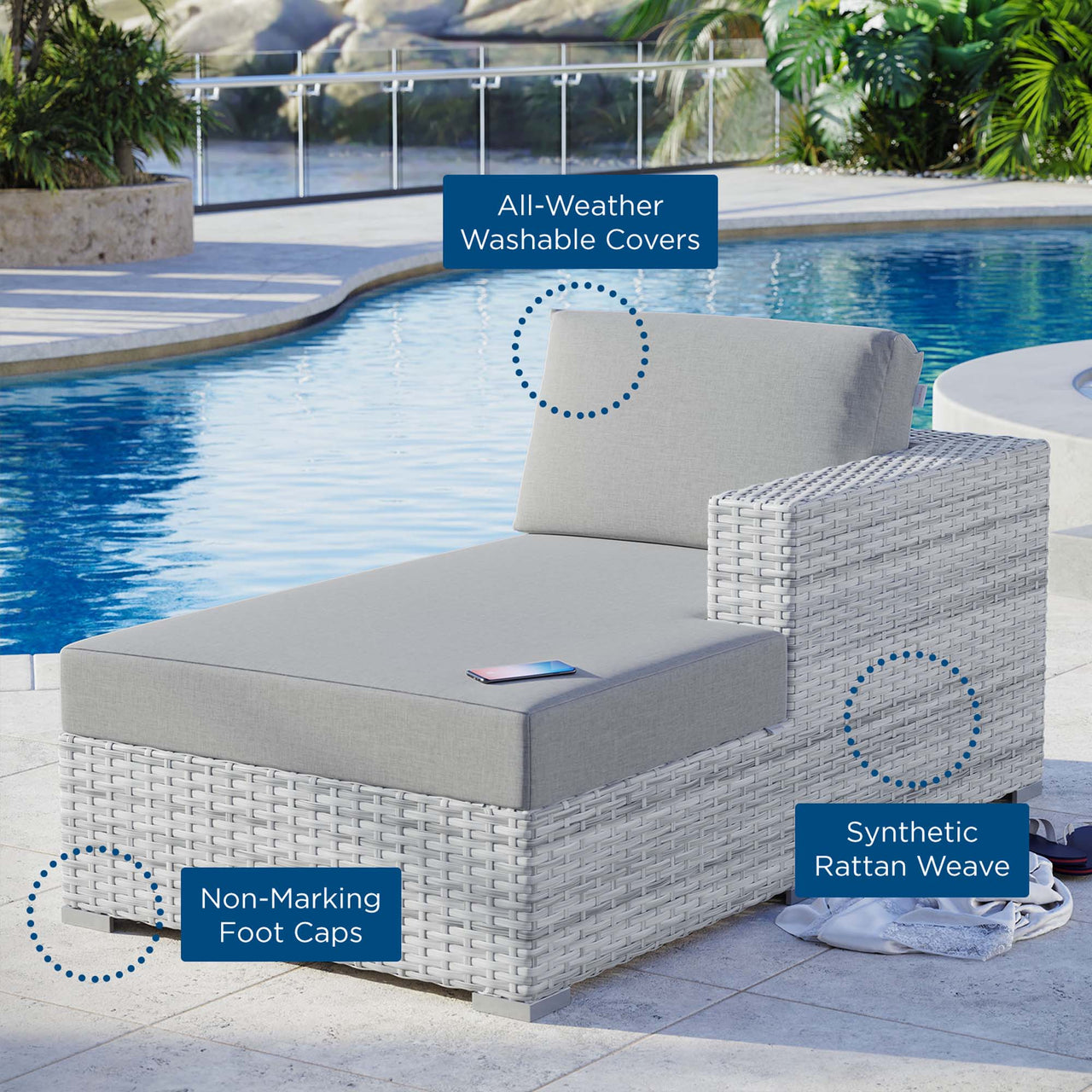 Conversation Alfresco Right Chaise | Outdoor Modular Sectional Component, Light Gray & Gray