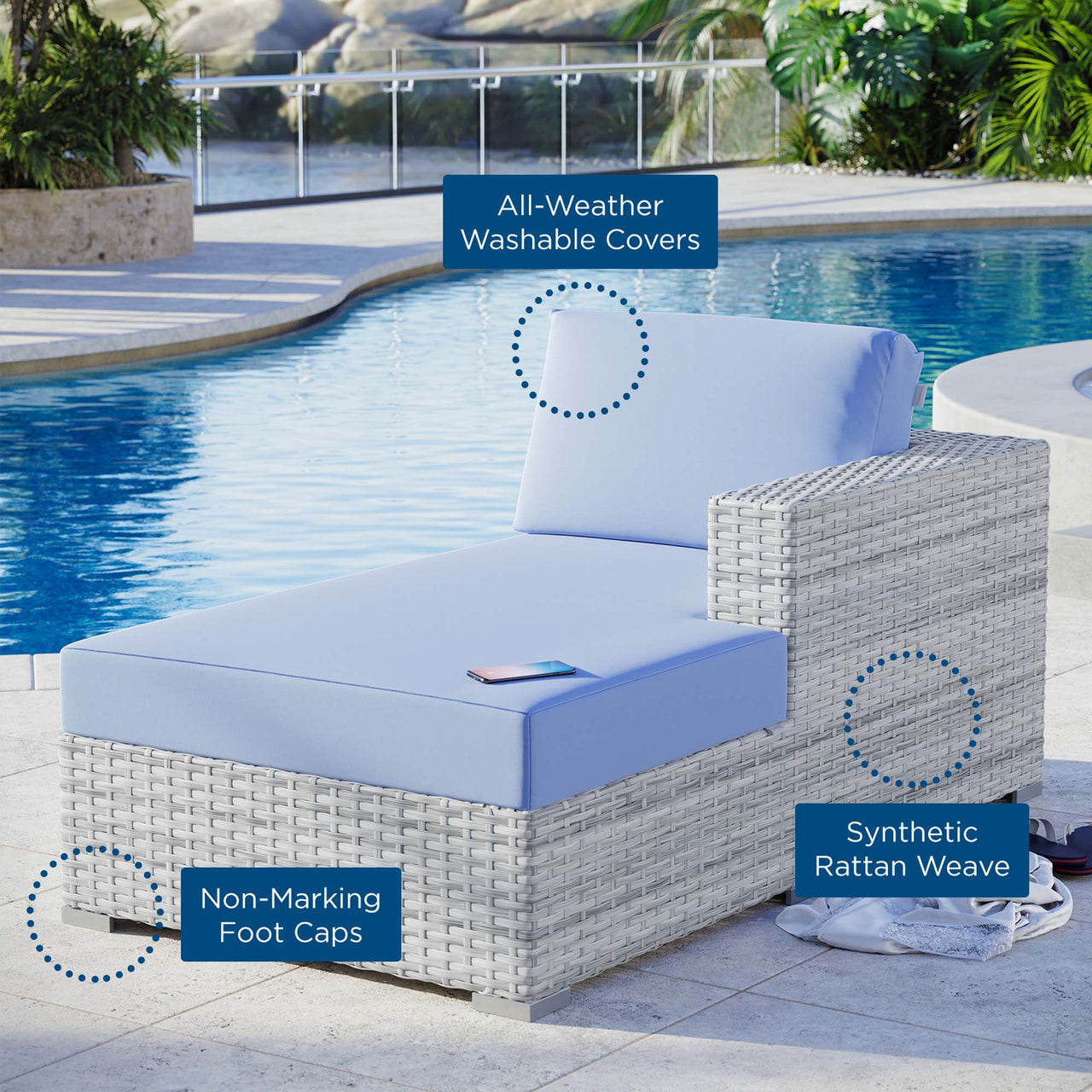 Conversation Alfresco Right Chaise | Outdoor Modular Sectional Component, Light Gray & Light Blue