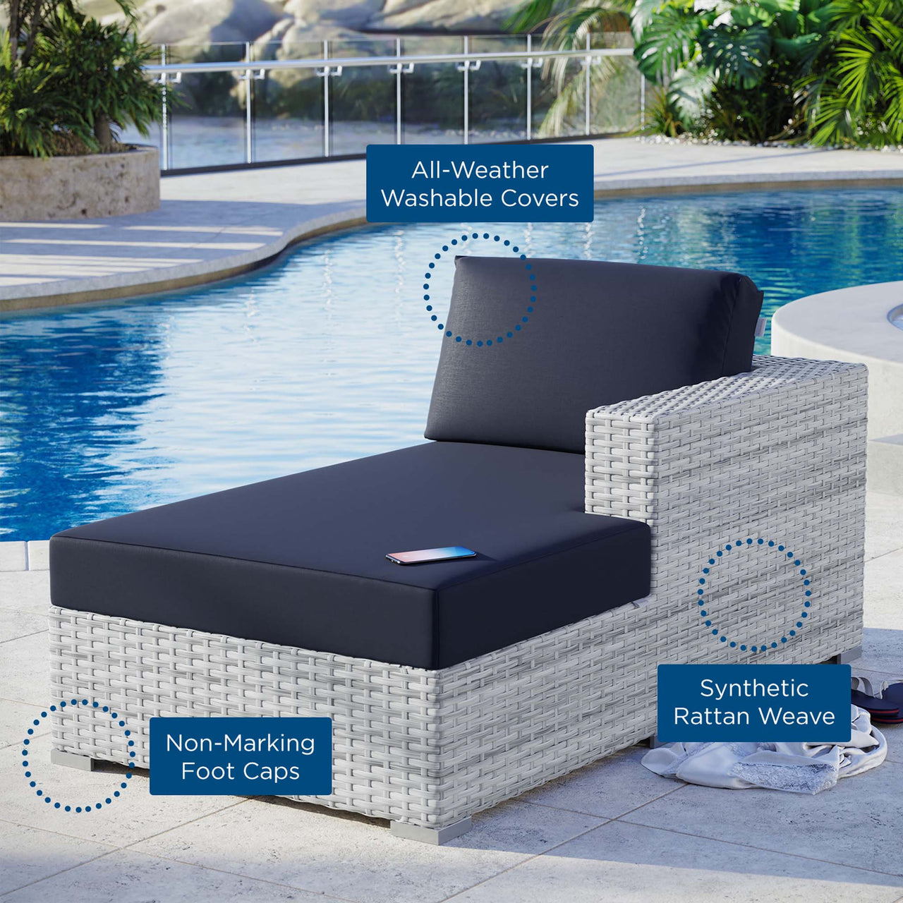 Conversation Alfresco Right Chaise | Outdoor Modular Sectional Component, Light Gray & Navy
