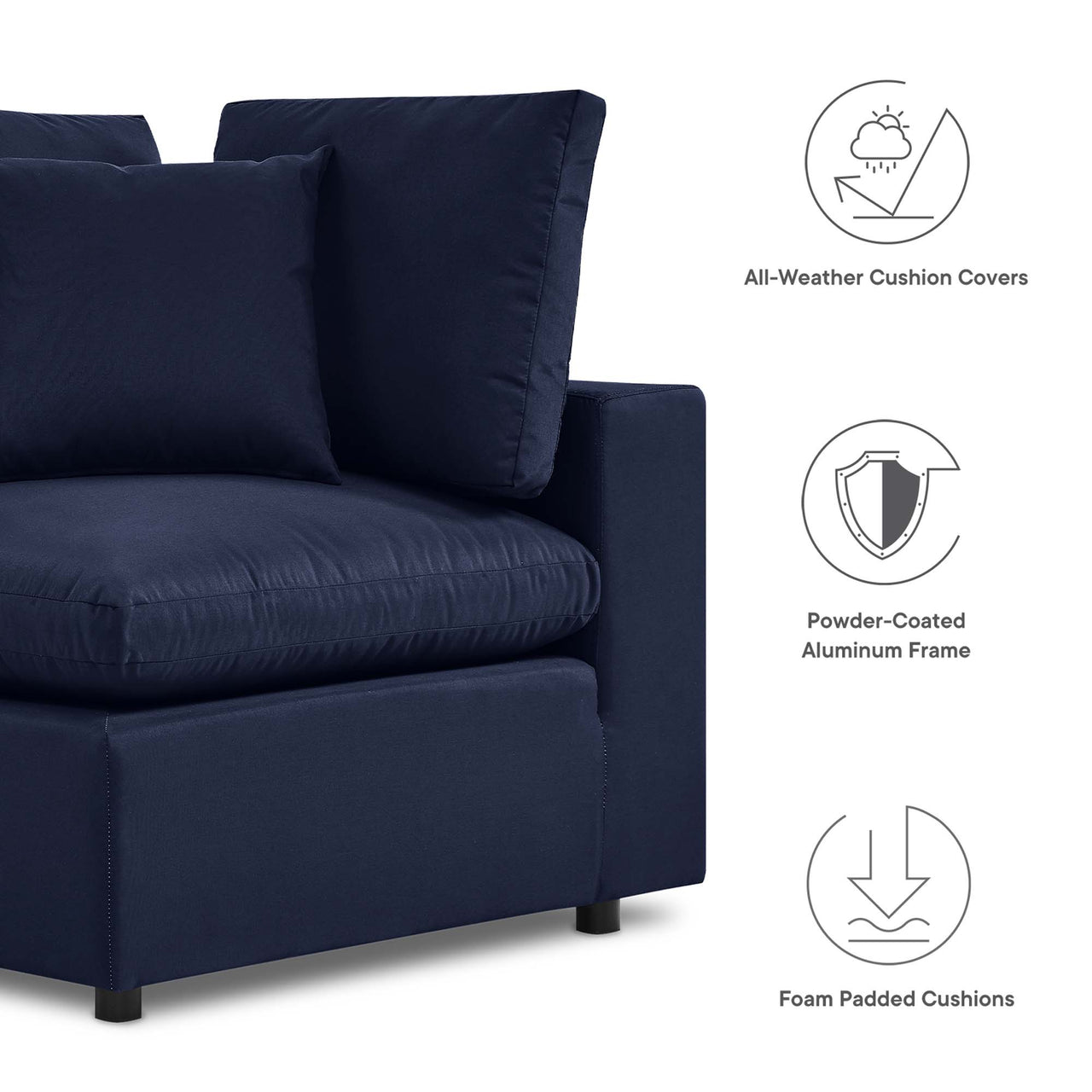 Angelic Alfresco Loveseat Sectional, Navy