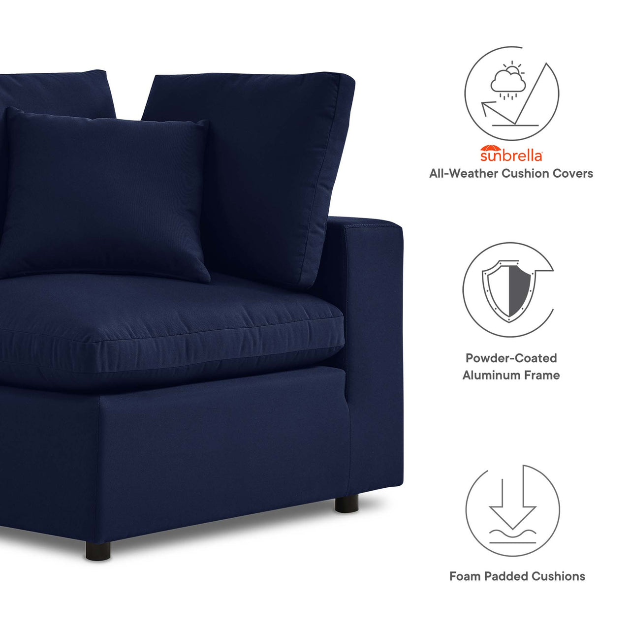 Angelic Sunbrella® Alfresco Sofa Sectional, Navy