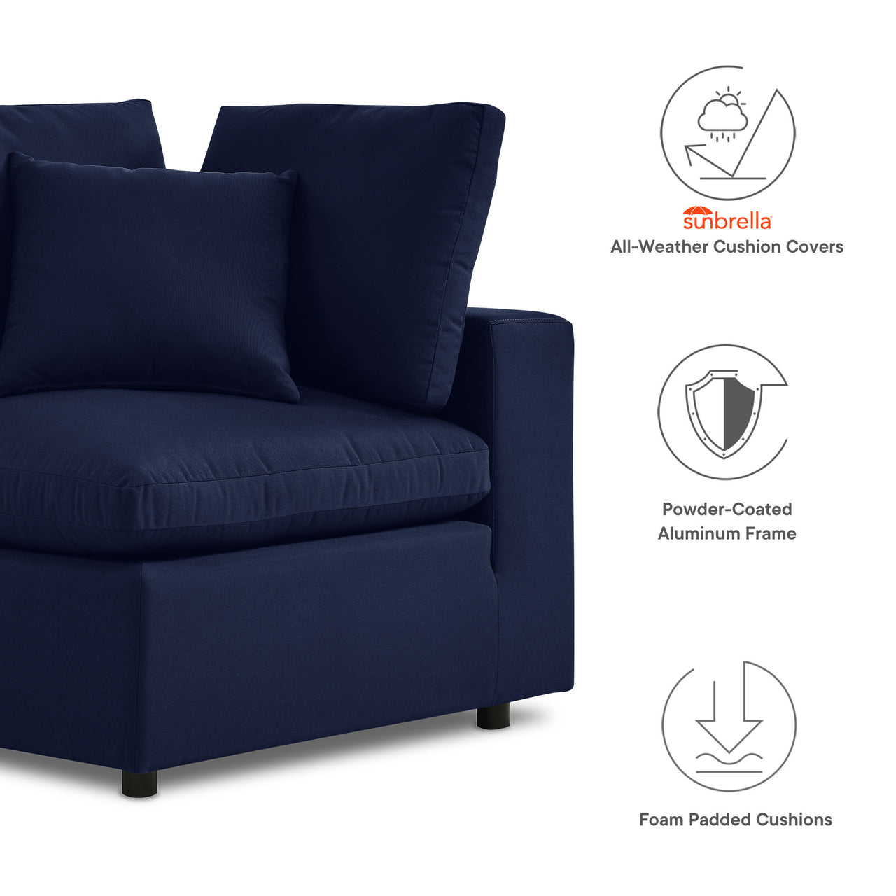 Angelic 4-Piece Sunbrella® Alfresco Sofa Sectional, Navy