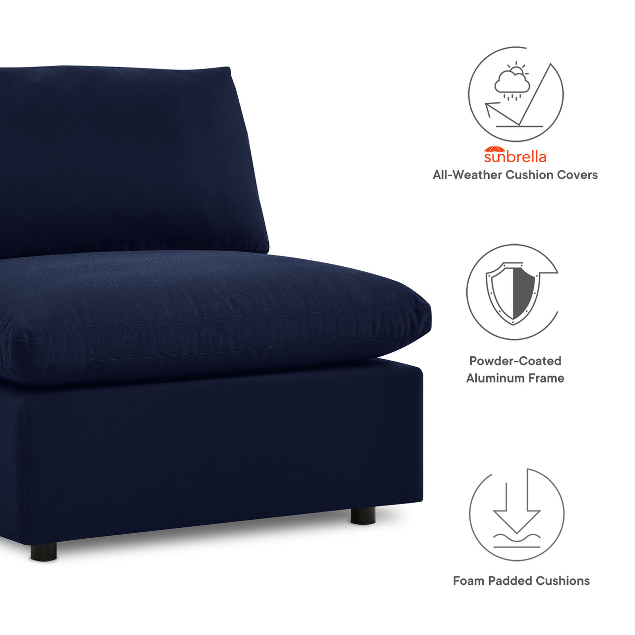 Angelic 5-Piece Sunbrella® Alfresco Sectional, Navy