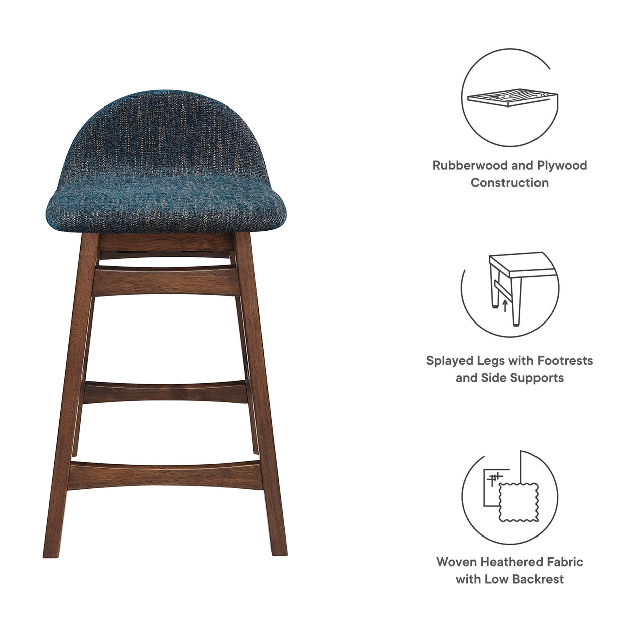 Sentinel Counter Stool Set of 2, Navy
