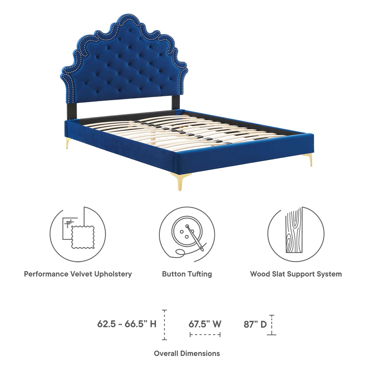 Iscira Upholstered Velvet Twin Bed, Navy